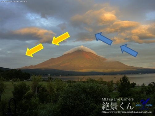 雲から山の天気を学ぼう 第9回 Jro 日本山岳救助機構合同会社 雲から山の天気を学ぼう 第9回 Jro 日本山岳救助機構合同会社