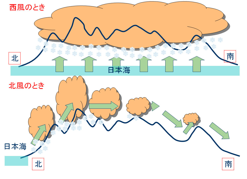 予報 市 天気 茅野