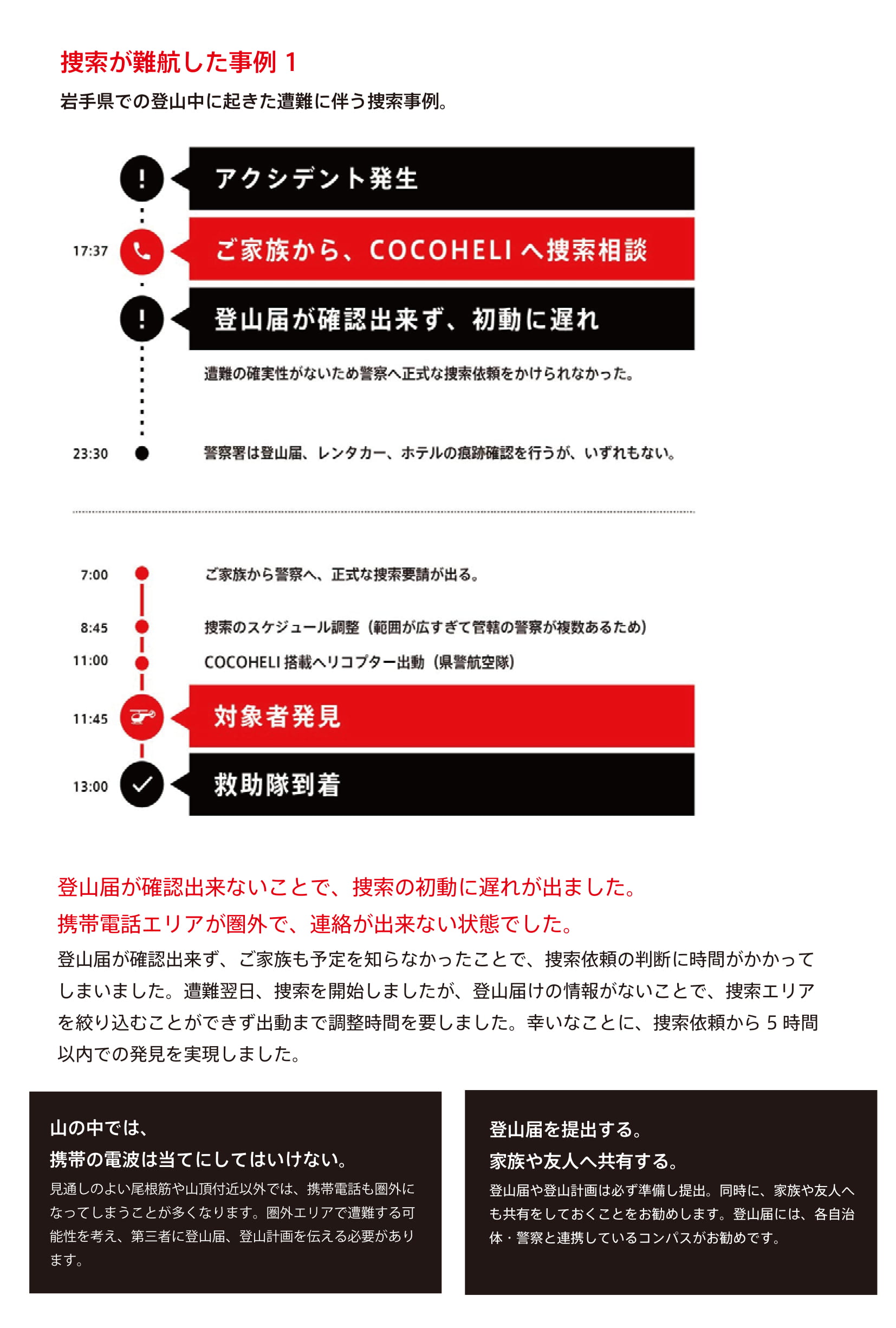 オーセンティックジャパン発信 ココヘリ最新捜索事例のご紹介 Jro 日本山岳救助機構合同会社 オーセンティックジャパン発信 ココヘリ最新捜索事例のご紹介 Jro 日本山岳救助機構合同会社