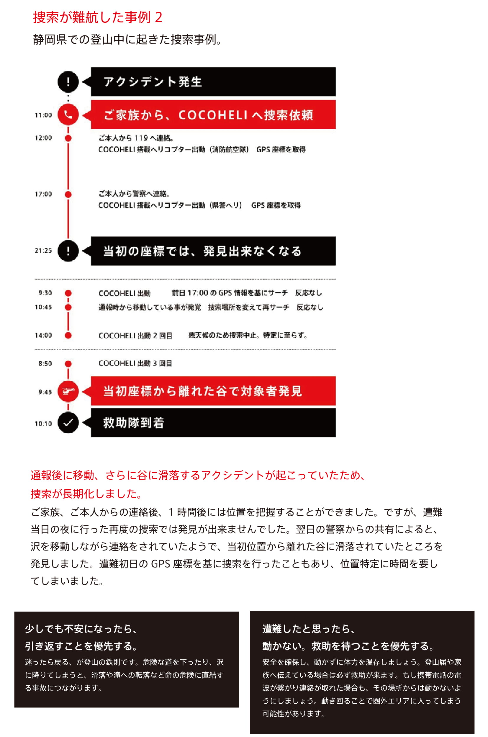 オーセンティックジャパン発信 ココヘリ最新捜索事例のご紹介 Jro 日本山岳救助機構合同会社 オーセンティックジャパン発信 ココヘリ最新捜索事例のご紹介 Jro 日本山岳救助機構合同会社